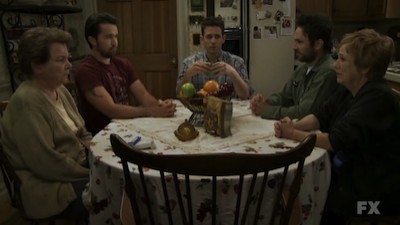 Its Always Sunny in Philadelphia